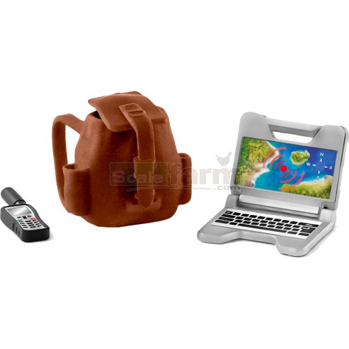 Ranger Technology Set
