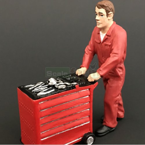 Mechanic Pushing (Trolley not Included)