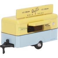 Mobile Trailer - Walls